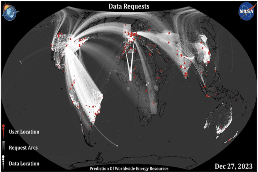 This metrics map shows user engagement for one day in December 2023. The red dots indicate user locations and white arcs indicate the location for which data is requested. (Credit: Christopher Higham, NASA POWER Development Team)